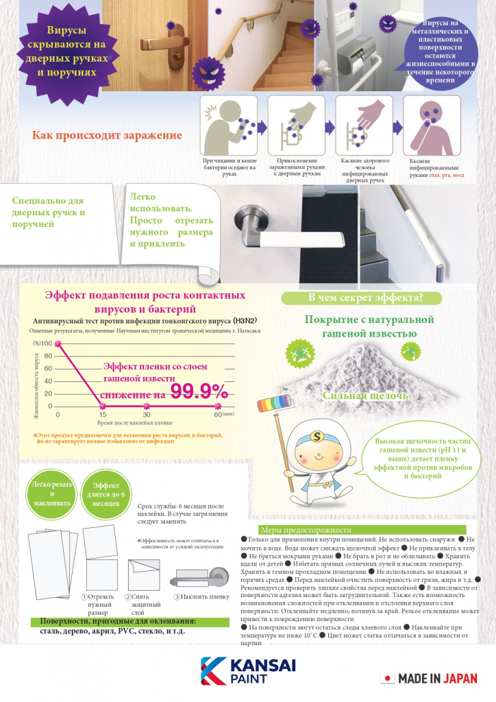 Антивирусная пленка_page-0002.jpg